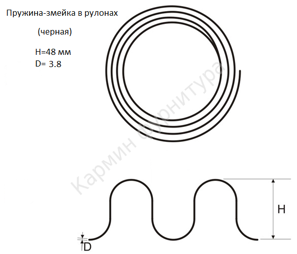 Пружина змейка чертеж
